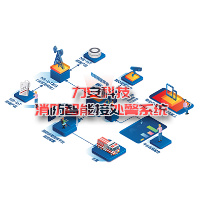 西咸消防智能指揮、智能接處警系統(tǒng)-西咸新區(qū)消防智能系統(tǒng)運行記